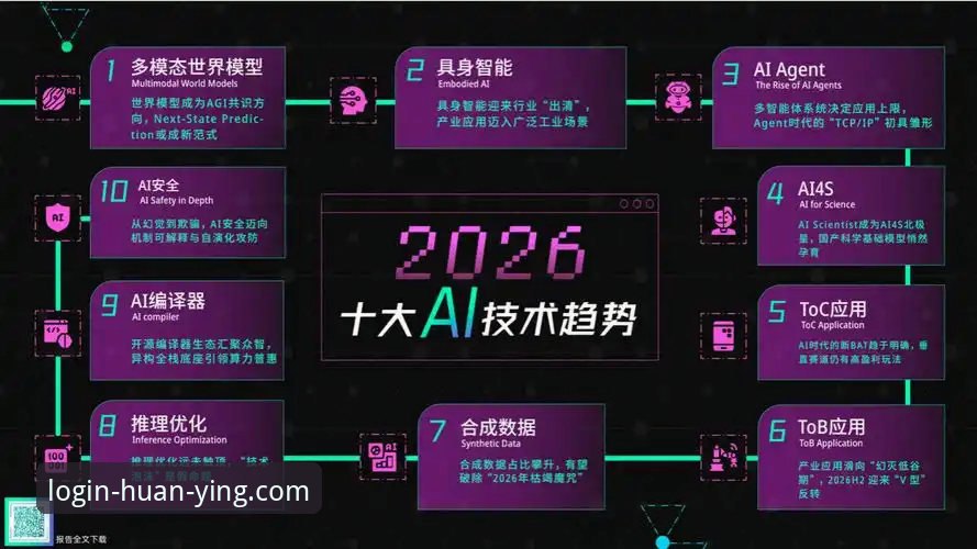2026幻影平台功能 2026幻影平台功能vs传统娱乐平台:智能升级如何重塑用户体验?